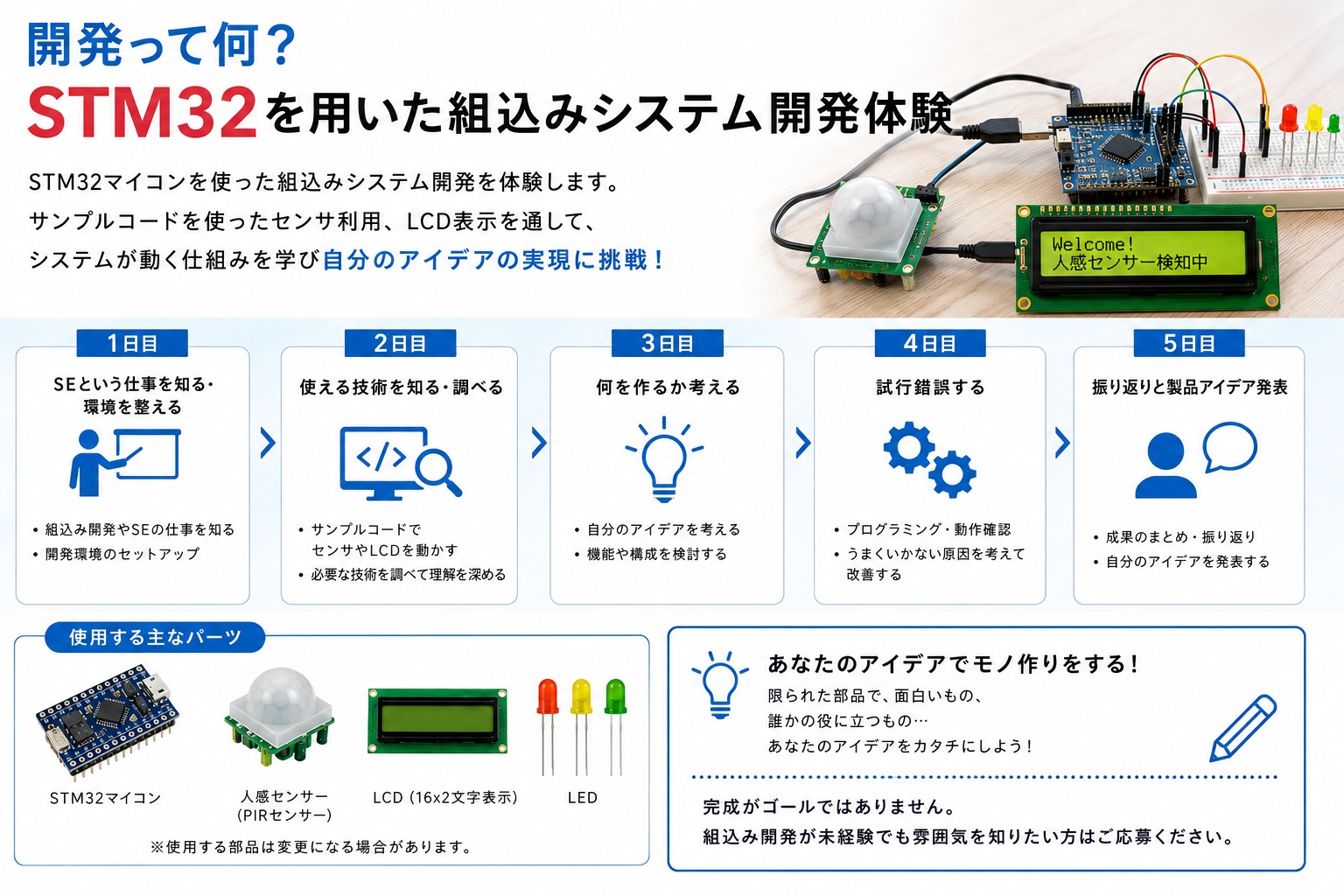 株式会ゼロワンのインターンシップ