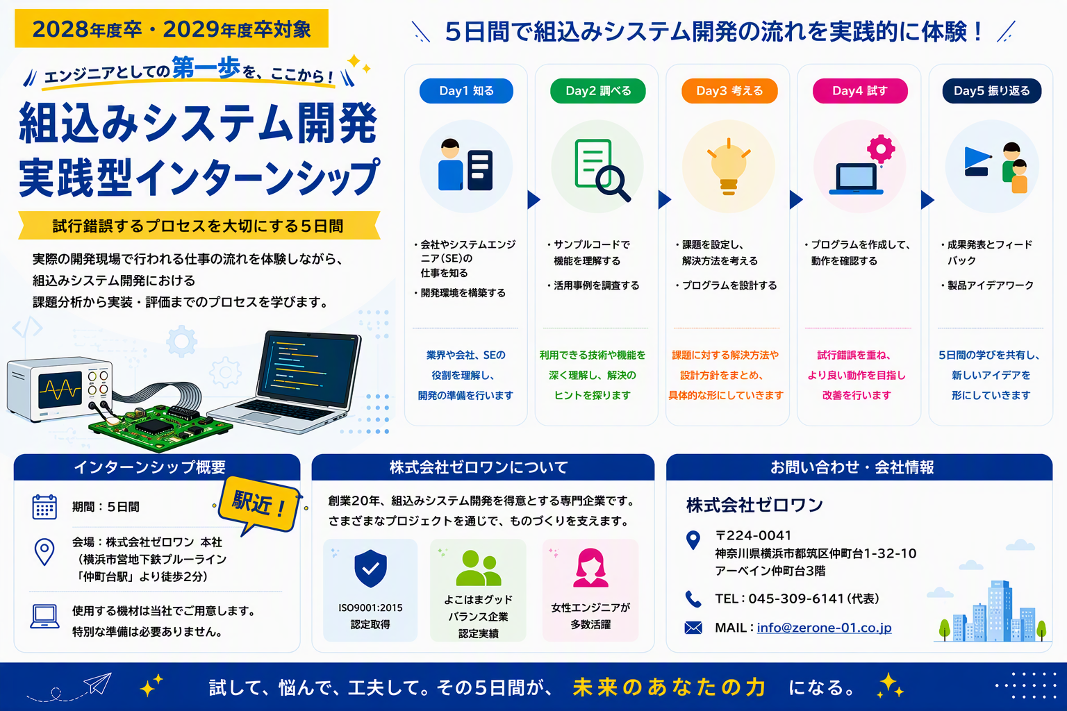 株式会ゼロワンのインターンシップ