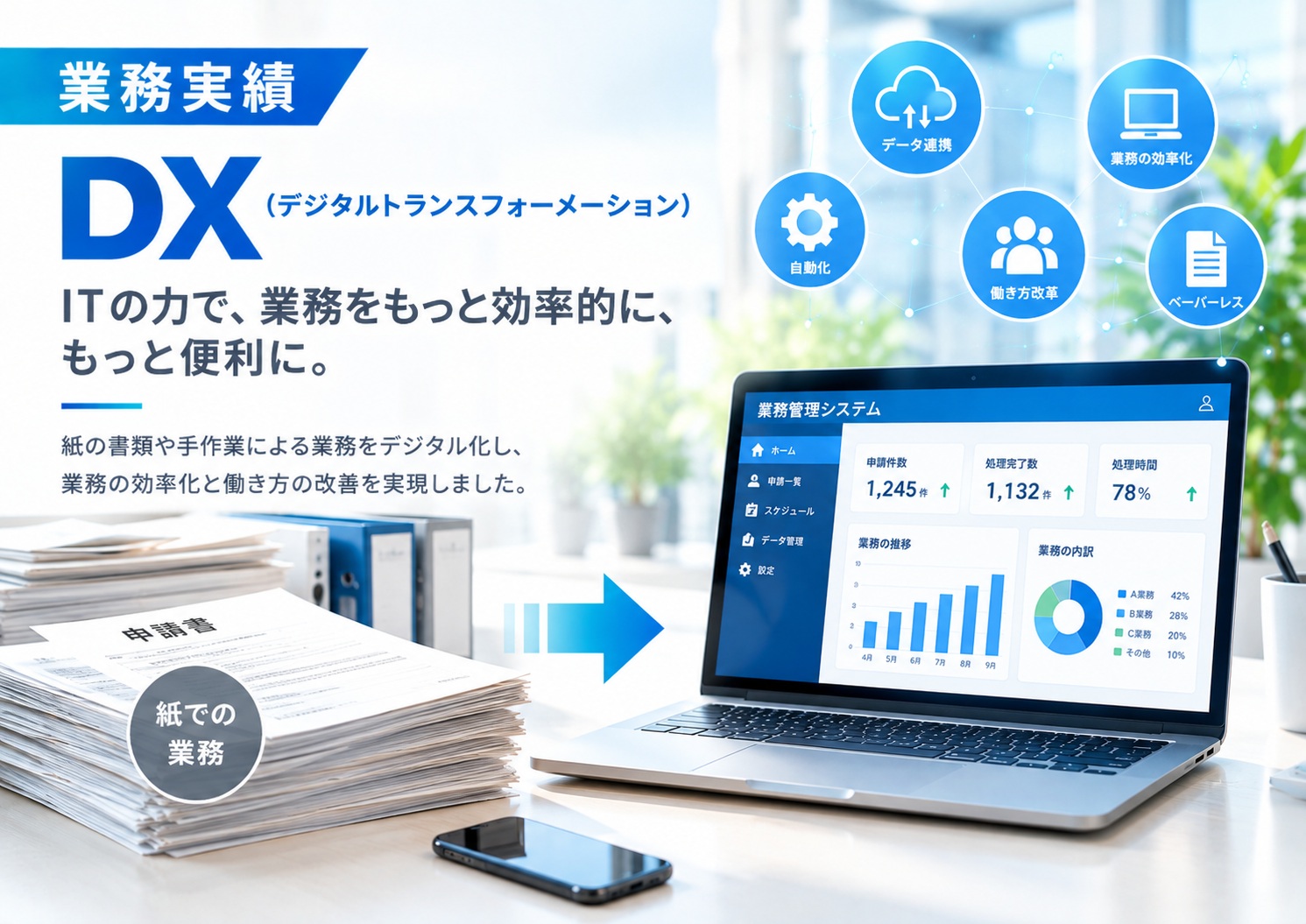 DX業務効率化
